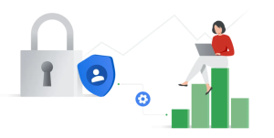 Google Consent Mode - ON. Digital Marketing